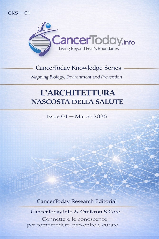 CTI Research